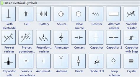 A common is generally a hot, which is common to multiple points in the circuit, the neutral is your return to source completing the circuit. Basic Electrical Symbols and Their Meanings | Engineering Books Pdf