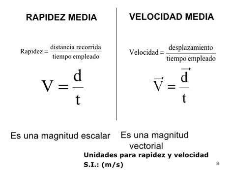 Velocidad y rapidez es de fisica 1 ver respuesta khjhwj está esperando tu ayuda. Física para Todos - Diferencia entre rapidez y velocidad ...