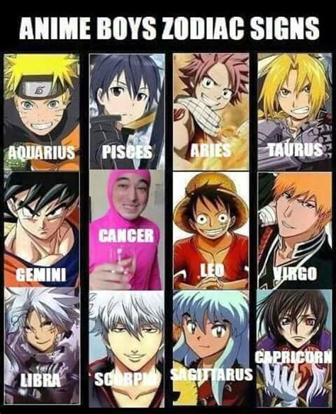 Naruto Characters Based On Zodiac Narutonb