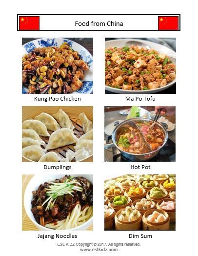 Chinese Food In India List