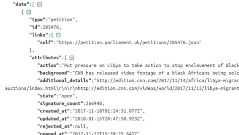 Different Ways To Import Json Files Into Sql Server