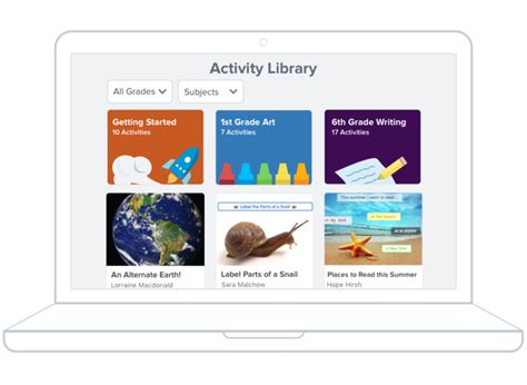 And when you turn on settings like location history or web & app activity you can already use your google account to access simple on/off controls for location history and web & app activity, and if. Microsoft Educator Network Ireland - TeachNet Blog › Seesaw