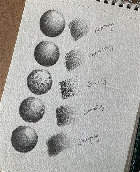 ️ World Of Art And Artists On Instagram Complete Guide Of Shading