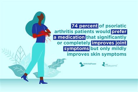 What Psoriatic Arthritis Patients Want From A Treatment Plan