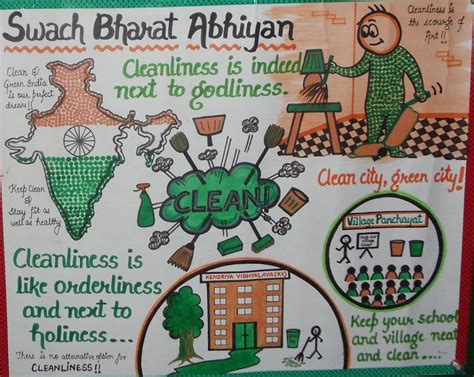 Sicc is much more than a bcom, bba or commerce college. Image result for swachh bharat slogan | Drawing themes ...