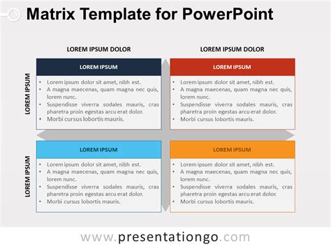 Free 2x2 Matrix Template For Powerpoint Free Powerpoint Templates