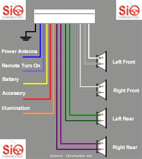 Kenwood stereo wiring diagram color code. Kenwood Wiring Diagram Colors | Wiring Diagram