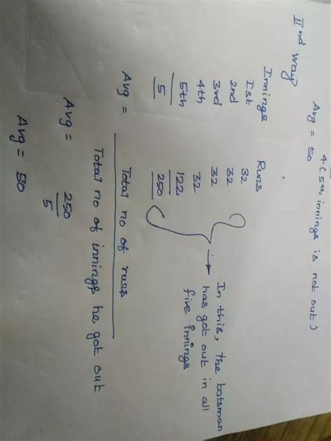 How can law schools compare applicants who have submitted gre scores with applicants who have submitted lsat® exam scores? The average runs of a cricketer in 4 innings are 32. How ...
