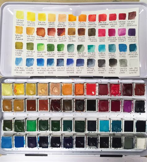 Hello Which Brand Of Watercolor Are You Using ” I Bought The Standard