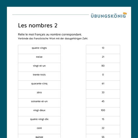 Königspaket Grundlagen Zahlen Les Nombres Französisch 1 Lernjahr