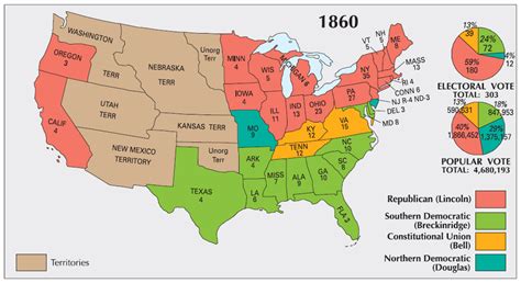 1860 presidential election in which abraham lincoln, the republican candidate, defeated douglas, the democratic nominee that year. Election of 1860 - Periodic Presidents