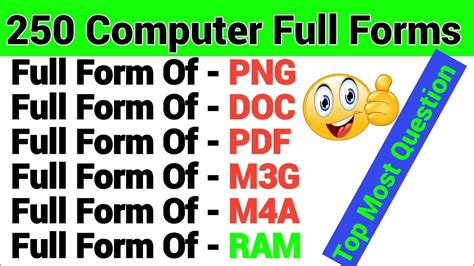 200 Most Commonly Used Computer Full Forms L Computer Full Forms L Full