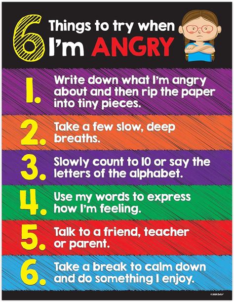 Anger Management Poster For Kids Laminated 17 X 22