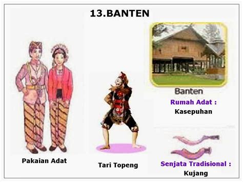 Kebudayaan Dan Kesenian Daerah Kebudayaan Banten