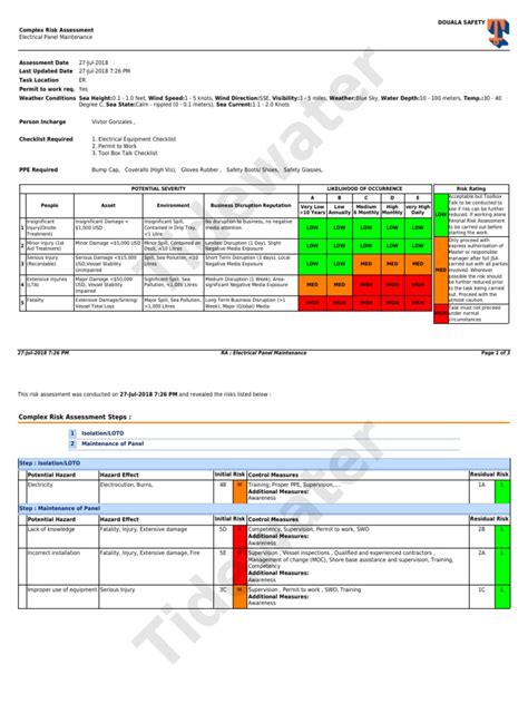 Electrical Panel Maintenance Risk Assessment Risk