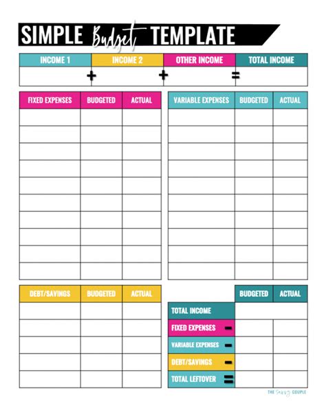 Monthly Budget Template For Couples