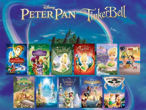 Peter Pan Franchise By Rm1993 On Deviantart