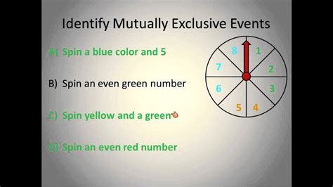Probability of Mutually Exclusive Events (Simplifying Math) - YouTube