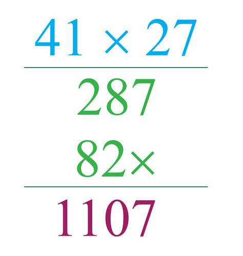 Long Multiplication Cuemath