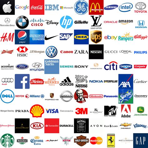 Brandz top 100 most valuable global brands ranking for 2013 was commissioned by the communications firm wpp and conducted by research agency millward brown. MediaWiki API Result