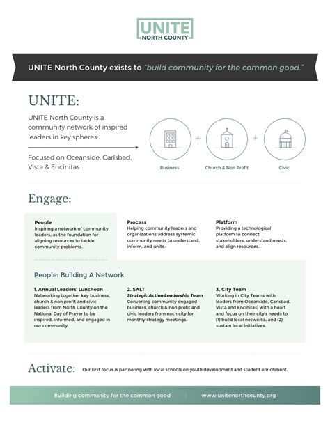 One Pager Unite North County Coastal