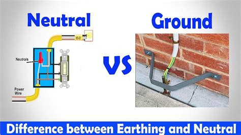 Neutral Vs Ground Difference Between Earthing And Neutral Youtube