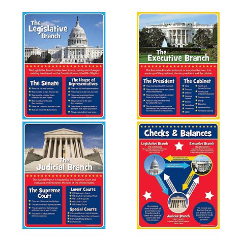 Buy Branches Of Government Posters Set Of 4 Great For Us History