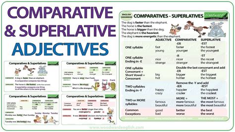 Comparative And Superlative Adjectives English Grammar Lesson