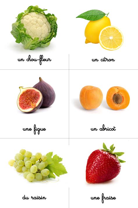 Cartes Montessori Nomenclature Fruits Maria Montessori Montessori Diy