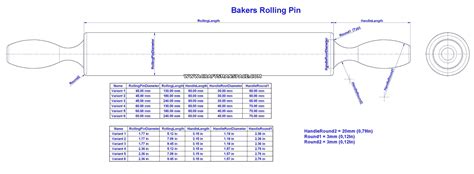 Rolling Pin Plans Rolling Pin Rolls How To Plan