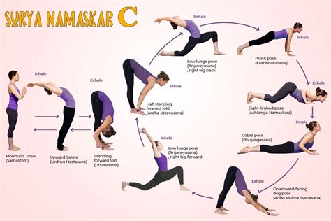 Sun Salutation C Surya Namaskar C Steps And Benefits Fitsri Yoga