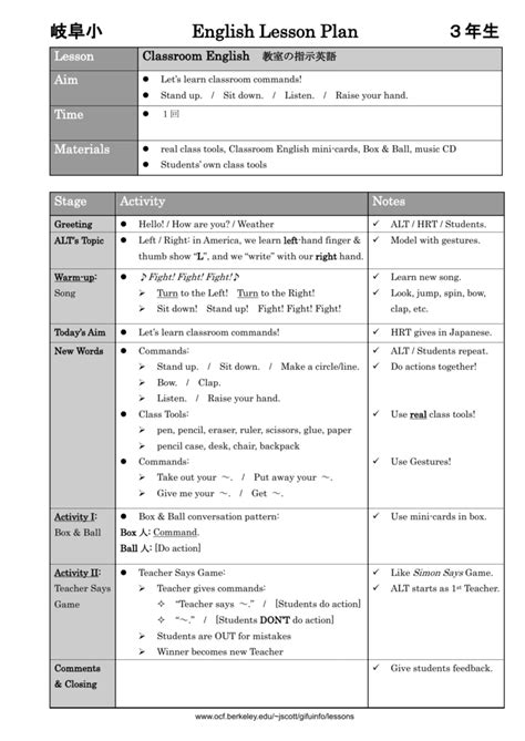 1 english language panel of smk _, form 4 english language daily lesson plan 2020. ES Lesson Plan: Classroom English 教室の指示英語