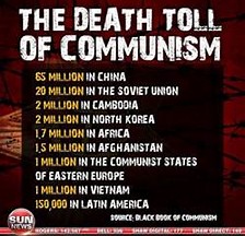 Image result for china communism deaths