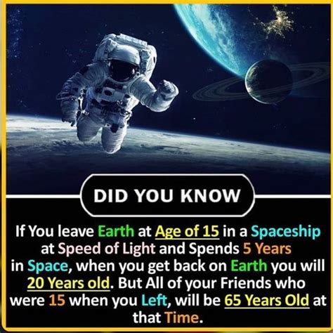 Fun Facts About Space Traveling