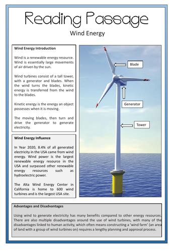Wind Energy Worksheet And Reading Passage Teaching Resources