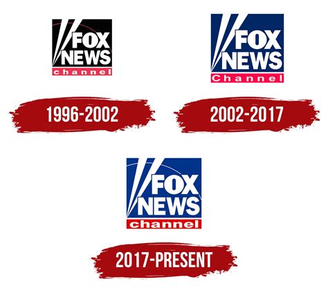 Fox News Logo, symbol, meaning, history, PNG, brand