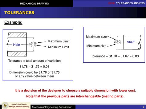 Ppt Mechanical Drawing Chapter 10 Tolerances And Fits Powerpoint