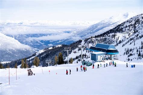Whistler Blackcomb Bc To Benefit From New Lifts Originally Intended For Park City Mountain