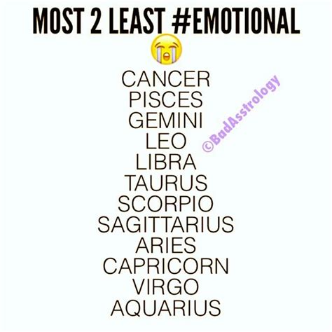 Aquarius and scorpio are the smartest zodiac signs, astrologists say—but for two very different reasons. Most to least emotional! Well that clears that up then ...