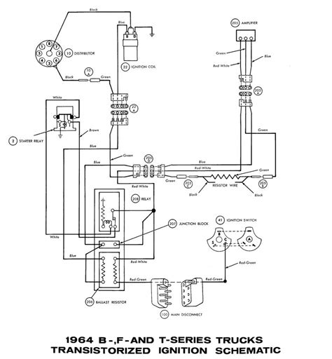 Https://tommynaija.com/wiring Diagram/1964 Ford 200 Ignition Wiring Diagram