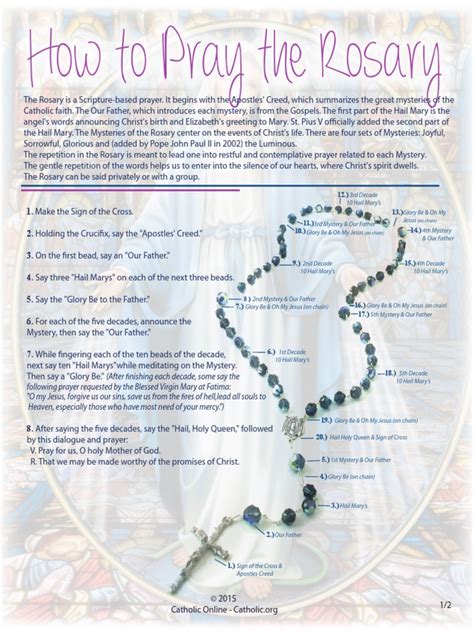 How To Pray The Rosary Final Update Rosary Christian Behaviour And