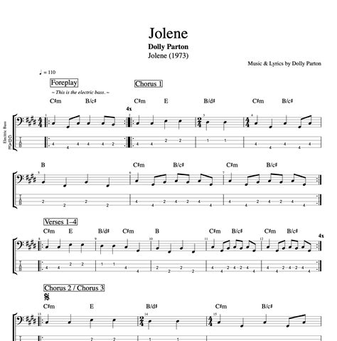 Jolene · Dolly Parton Guitar Bass Tabs Chords Sheet Music