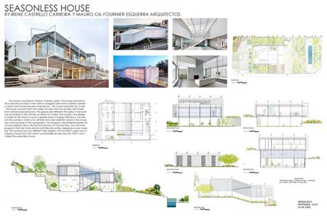 Seasonless House Arch2310 Design Iii Fa2016