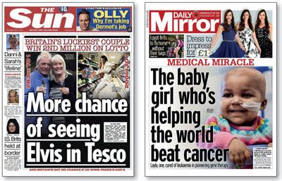 How to design a newspaper/tabloid we recently put together an tabloid size print newspaper for city news desk. 2015 - a year in tabloid front pages: InPublishing