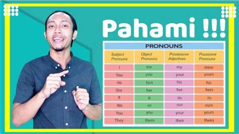 Jenis Pronoun Dalam Bahasa Inggris Imagesee