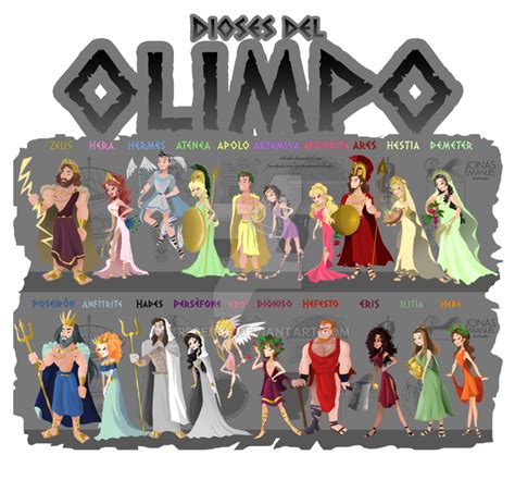 Dioses Del Olimpo By Rebenke Dioses Titanes Mitologia Griega