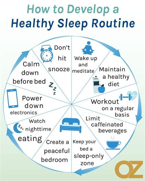 How To Develop A Healthy Sleep Routine Healthy Sleep Sleep Routine Sleep Better Tips