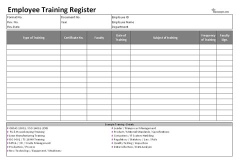 Training Record Format In Excel Ms Excel Templates