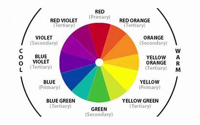 Theory Lighting Using Wheel Colors Tertiary Secondary