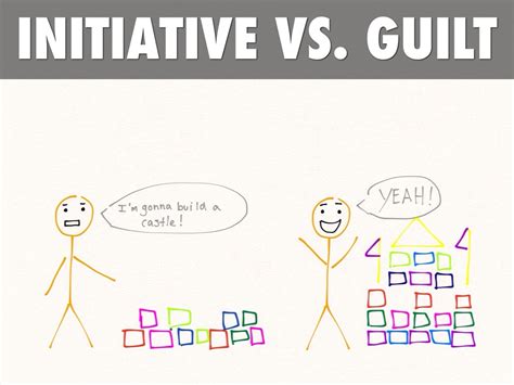 😎 Initiative vs guilt example. Erikson's Stage of psychosocial ...